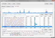 скриншот программы Neor Profile SQL 4.0.4 в работе